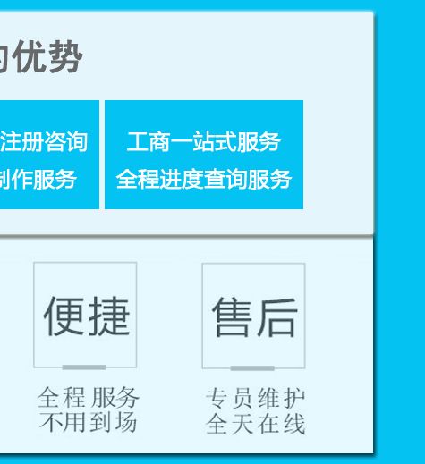 朝陽(yáng)區(qū)工商代辦機(jī)構(gòu)全解析 如何選擇靠譜的代理服務(wù)